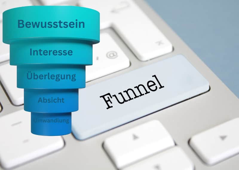 Funnelmarketing