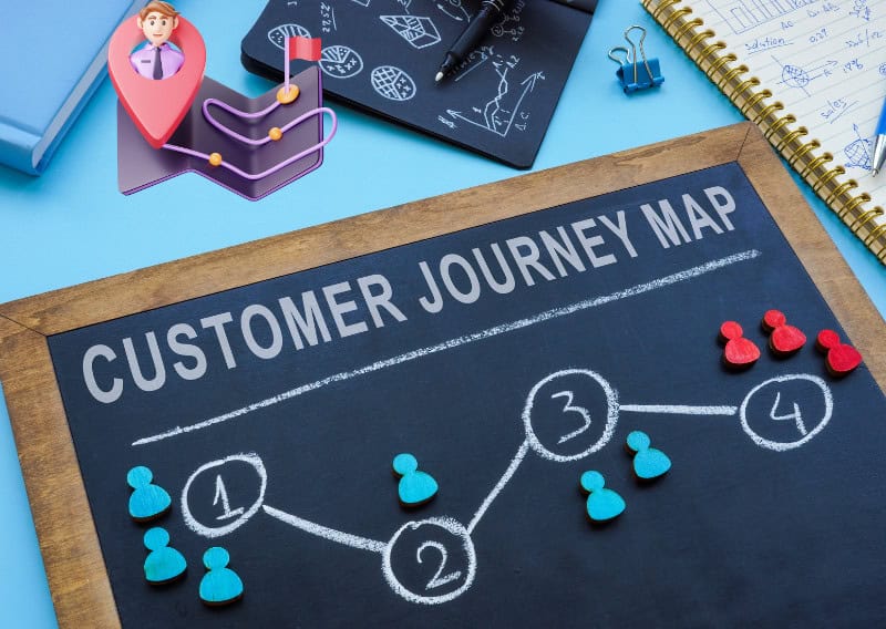 customer journey